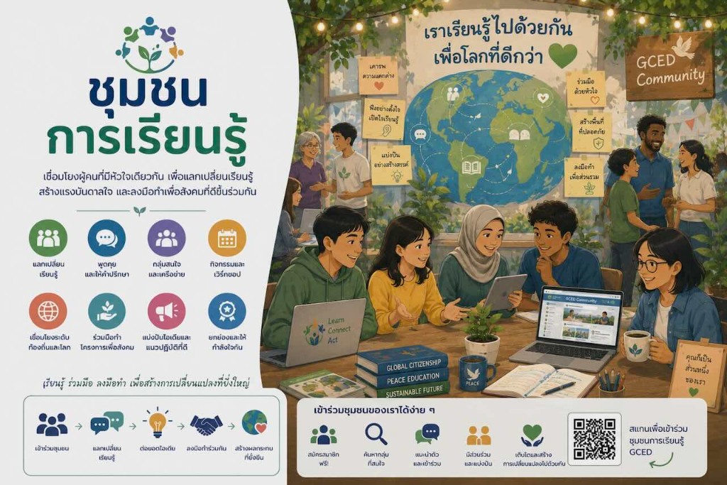 ภาพประกอบ: ชุมชนการเรียนรู้
