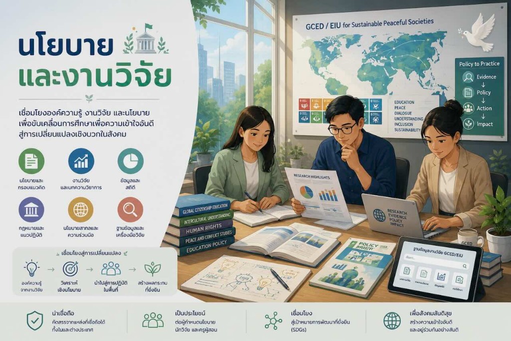 ภาพประกอบ: นโยบายและงานวิจัย