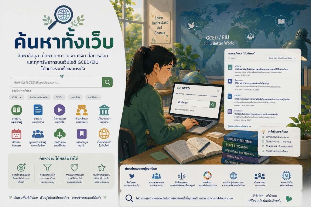 ภาพประกอบ: ค้นหาทั้งเว็บ